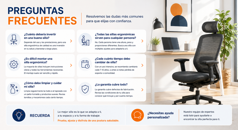 Preguntas frecuentes