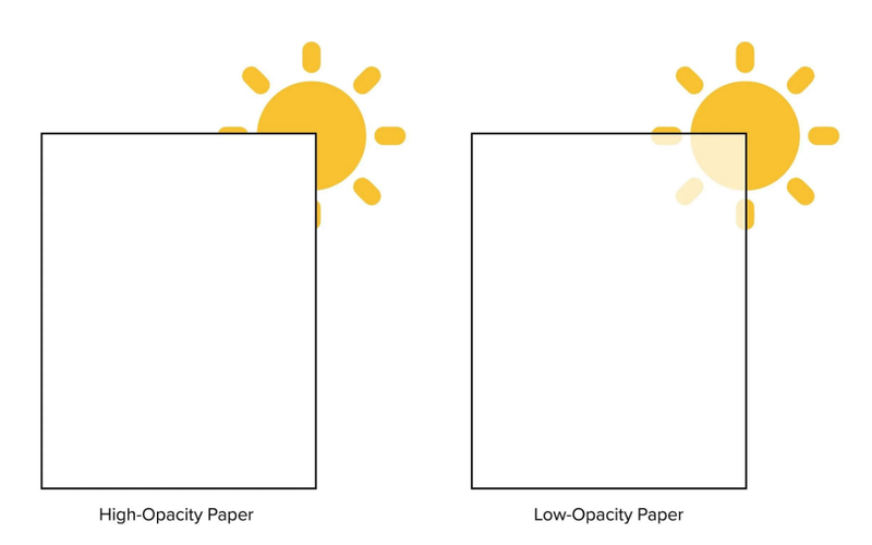 Papel según su opacidad: evitar transparencias