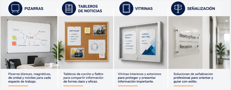 ¿Qué tipos de pizarras existen?