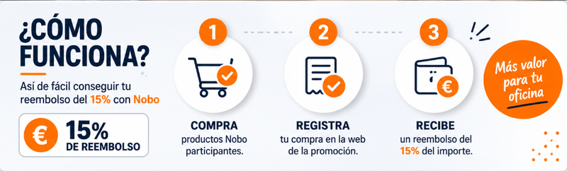 Promoción Nobo: consigue un reembolso del 15%