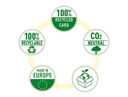 Archivador de palanca esselte n 1 co2 neutral din A4 carton forrado lomo 75 mm amarillo vivida