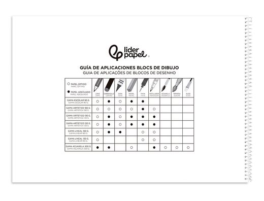 Bloc dibujo liderpapel artistico urban espiral 230x325mm 20 hojas 130g/m2 sin recuadro perforado