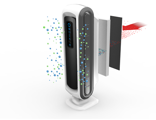 FELLOWES Purificador de aire Aeramax® DX5  9392801