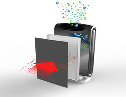 FELLOWES Purificador de aire Aeramax® DX55 9393501