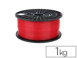 Filamento 3D Colido Gold Pla 1,75 mm 1 Kg Rojo