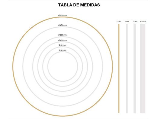 Gomillas Elasticas Q-Connect 100 Gr Numero 20 200 X 2 Mm