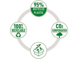 Grapadora rapid mini fashion eco plastico 100% reciclado capacidad 10 hojas usa grapas 24/6 y 26/6 color negro