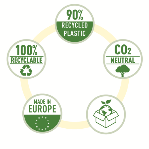 Índice multitaladro Leitz Recycle. DIN A4 maxi. 20 Pestañas A-Z. PP reciclado, climáticamente neutro y 100% reciclable, negro