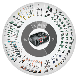 Luz de trabajo BWL2400 P4A 18V