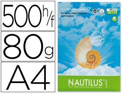 Papel Fotocopiadora Nautilus Din A4 80 Gramos -Paquete de 500 Hojas 100% Reciclado
