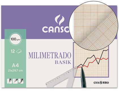 Papel Milimetrad Guarro 210X297 Minipacks de 12 Hojas