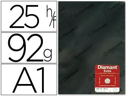 Papel Vegetal Diamant Din A1 92 Gr Hoja