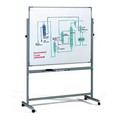Pizarra blanca estratificada volteable 122x200 cm. con las 2 caras para escritura