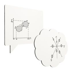 Pizarra blanca magnética Chameleon de cualquier forma. Acabado Mate. 118x298 cm (max)