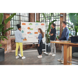 Pizarra móvil Move&Meet
