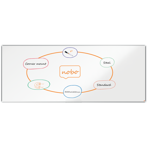Pizarra NOBO Premium Plus acero lacado 3000x1200mm, blanco