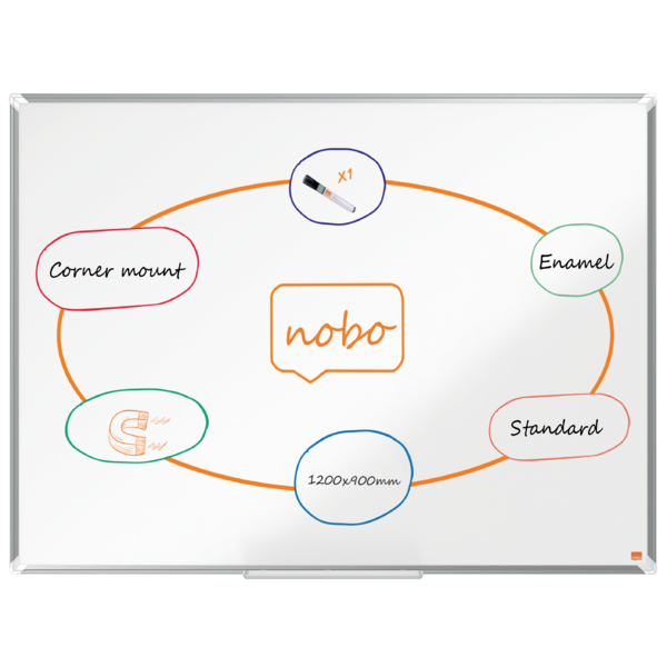 Pizarra NOBO Premium Plus acero vitrificado 1200x900mm, blanco
