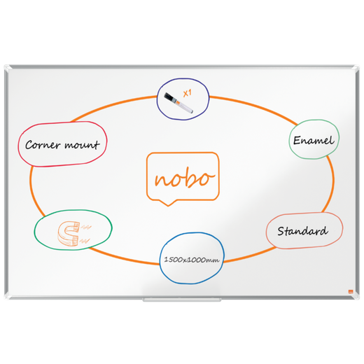 Pizarra NOBO Premium Plus acero vitrificado 1500x1000mm, blanco
