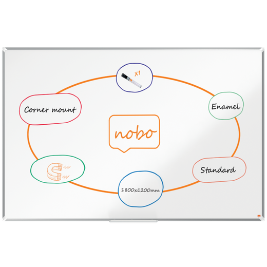 Pizarra NOBO Premium Plus acero vitrificado 1800x1200mm, blanco