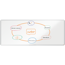Pizarra NOBO Premium Plus acero vitrificado 3000x1200mm, blanco