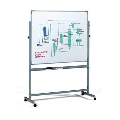 Pizarra volteable 2 superficies.Una estratificada y la otra de acero vitrificado 122x100 cm
