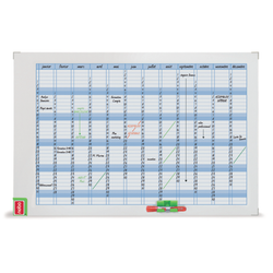 Planning magnético NOBO performance semanal