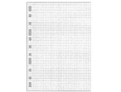 Recambio Multifin 3005 -Cuadros de 4 Mm.