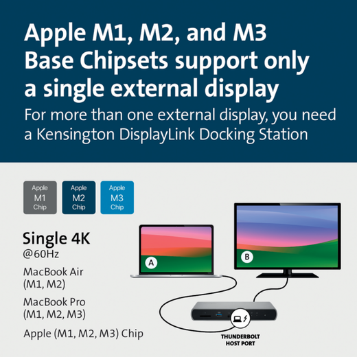 Replicador de puertos 4K dual Thunderbolt 4 SD5760T con carga Power Delivery de 96 W