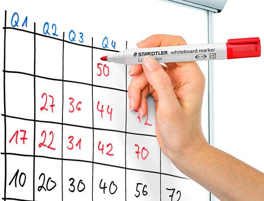 Rotulador staedtler lumocolor 351 para pizarra blanca punta redonda 2 mm recargable caja de 10 unidades colores