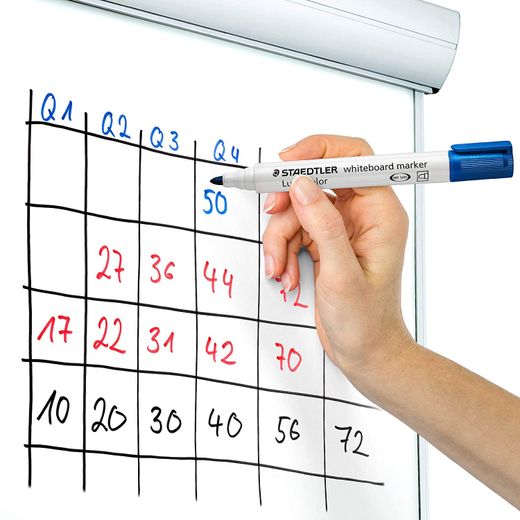 Rotulador staedtler lumocolor 351 para pizarra blanca punta redonda 2 mm recargable color azul
