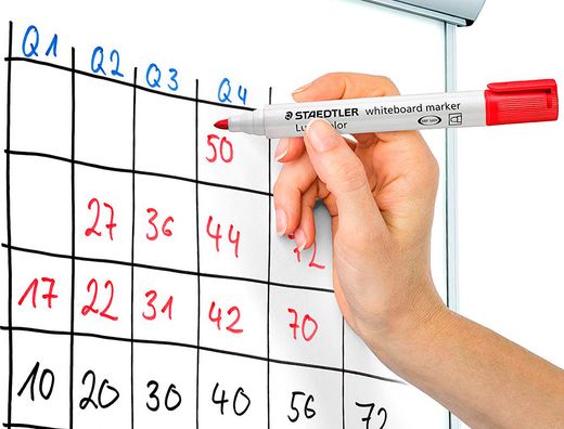 Rotulador staedtler lumocolor 351 para pizarra blanca punta redonda 2 mm recargable color rojo