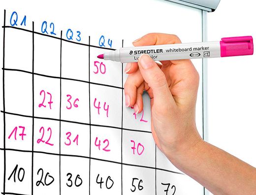Rotulador staedtler lumocolor 351 para pizarra blanca punta redonda 2 mm recargable color rosa