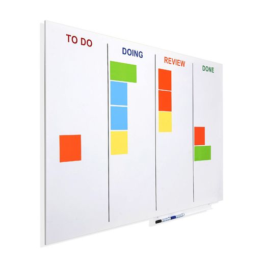 Skinagile 100x150 cm Superficie Lacada